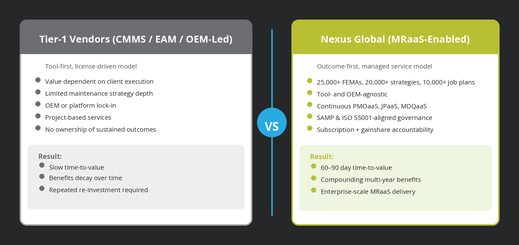 comparison_graphic (1)