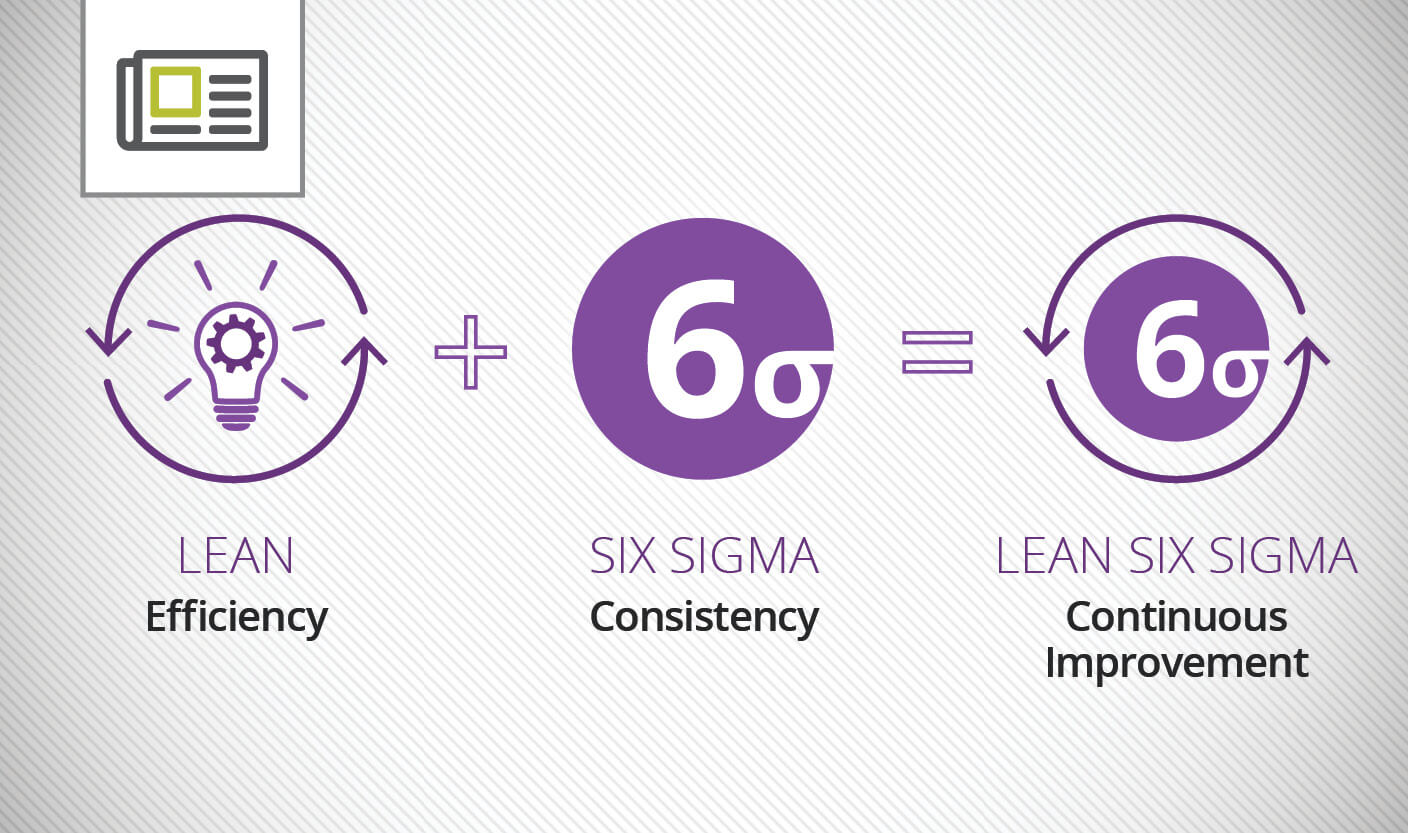 DMAIC RCA: A Proven Approach to Reliability